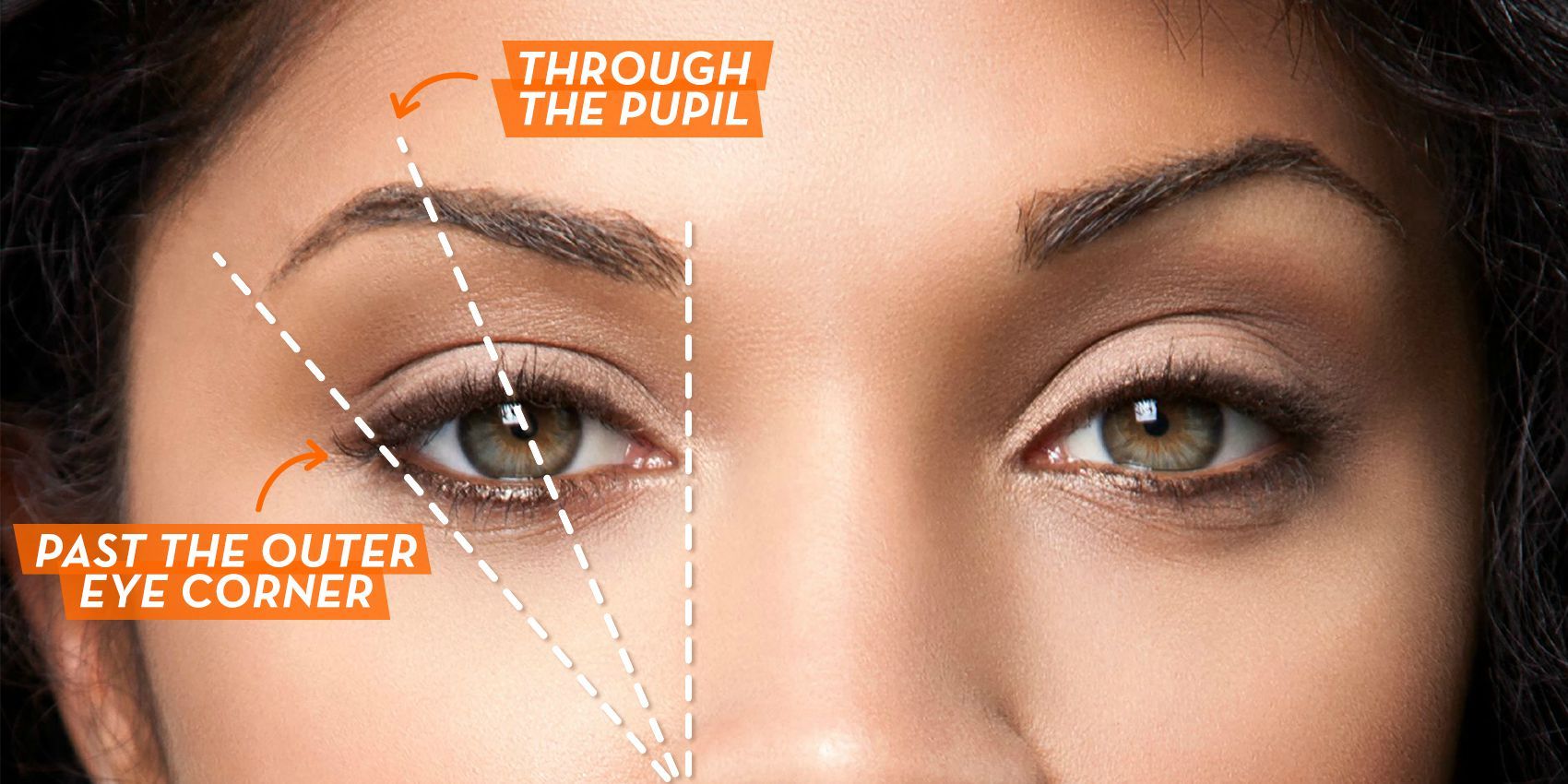 The How's of Brow Part I - Measure & Shape